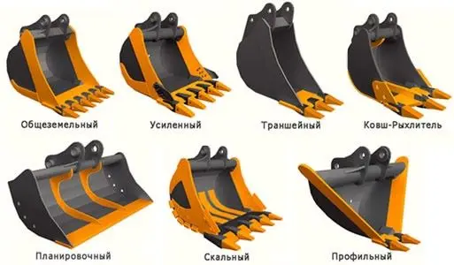 Ковши для экскаватора