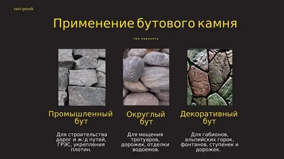 Как использовать бутовый камень в ландшафтном дизайне