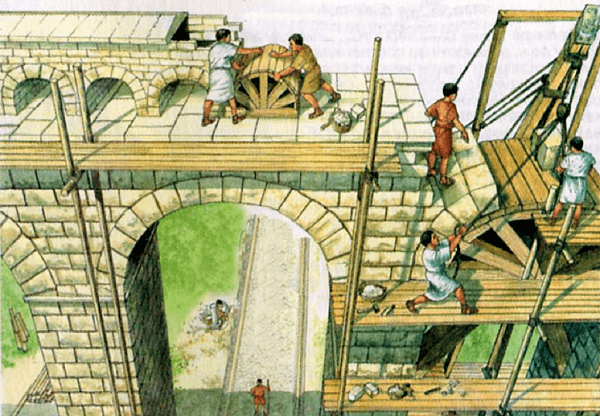 Строительство виадука (Древний Рим)